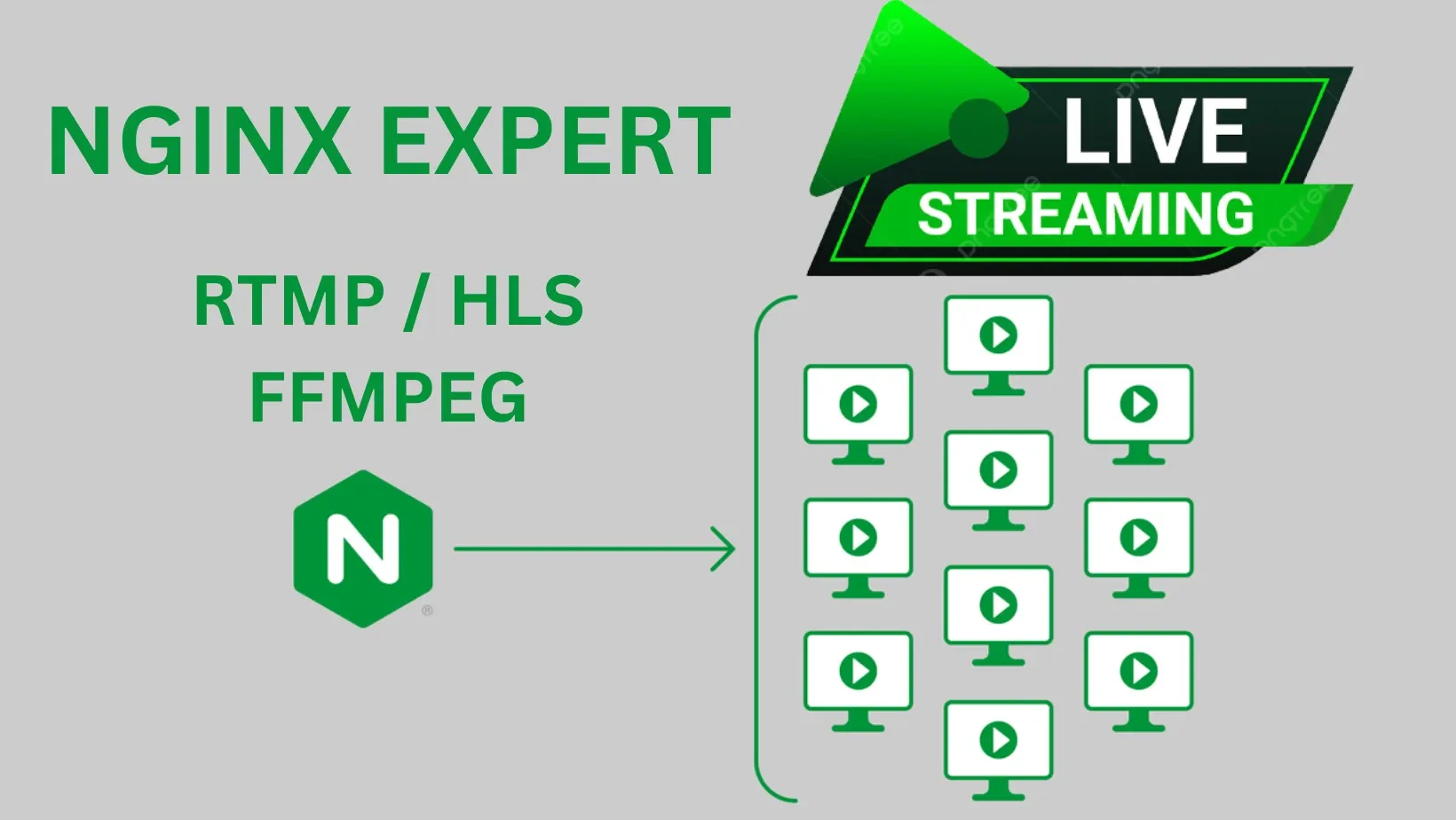 Streaming en vivo 24/7